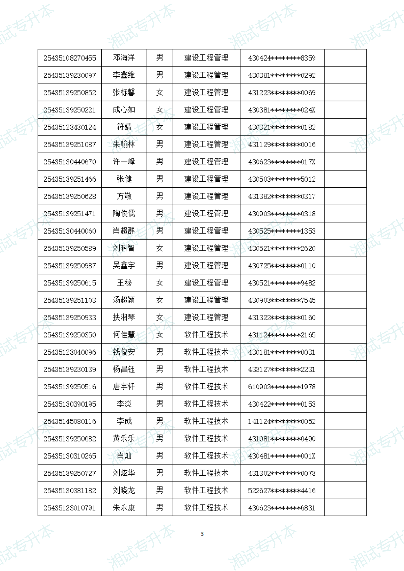 湖南軟件職業(yè)技術(shù)大學(xué)25擬錄取_02.png