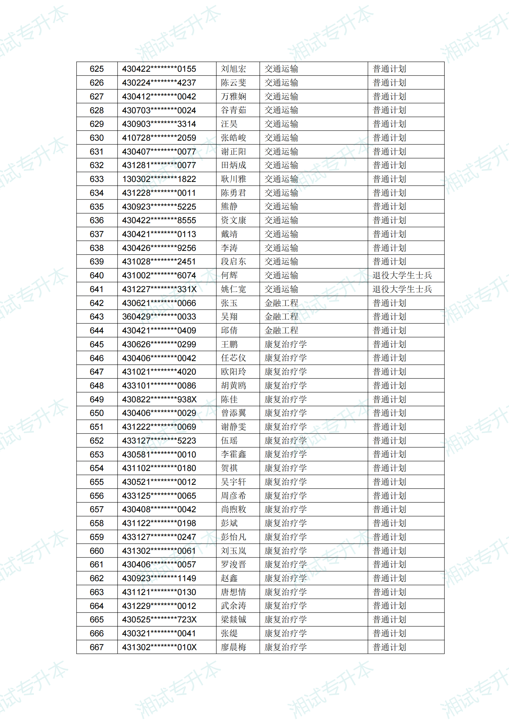 湖南交通工程學(xué)院_15.png