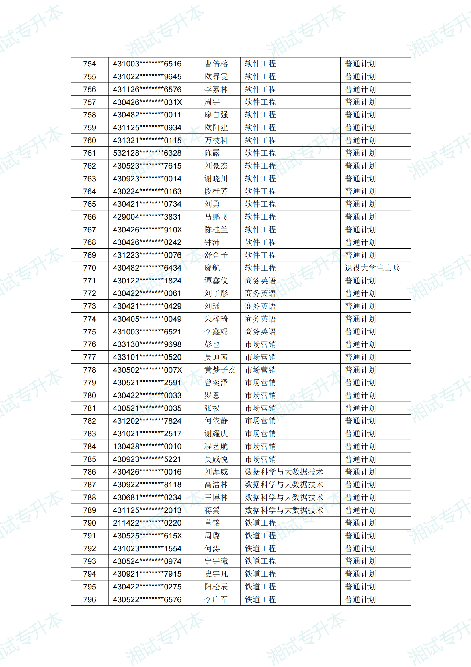湖南交通工程學(xué)院_18.png
